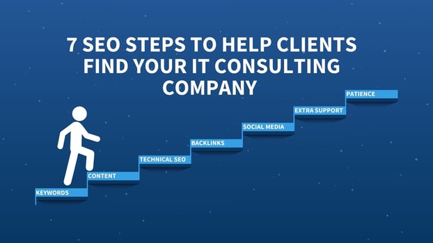 Launch Your SEO 7 Steps to Get Found by IT Consulting Clients Vixul Blog-1