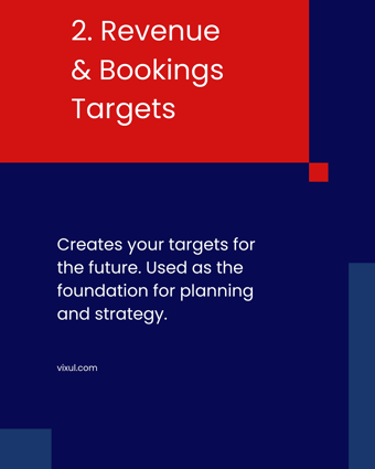 Graphic saying Revenue & bookings target