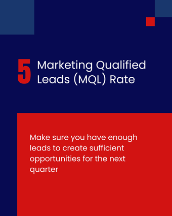 Graphic saying MQL rate.