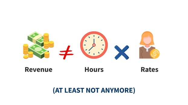 Revenue Formula Cancellation  Vixul Blog (1)