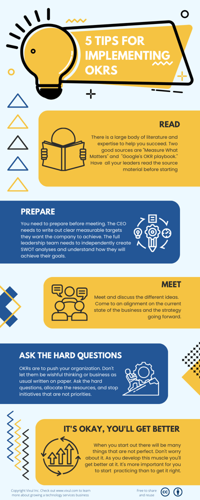 5 Tips to make your deployment of OKRs successful