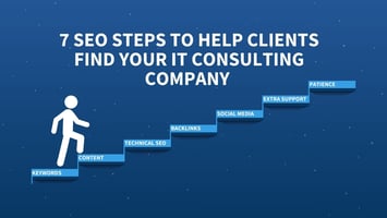 7 SEO Steps to Help Clients Find Your IT Consulting Company Vixul