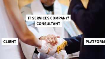 How to Sell IT Services by Being a Matchmaker (Hint: Platform Partnerships)