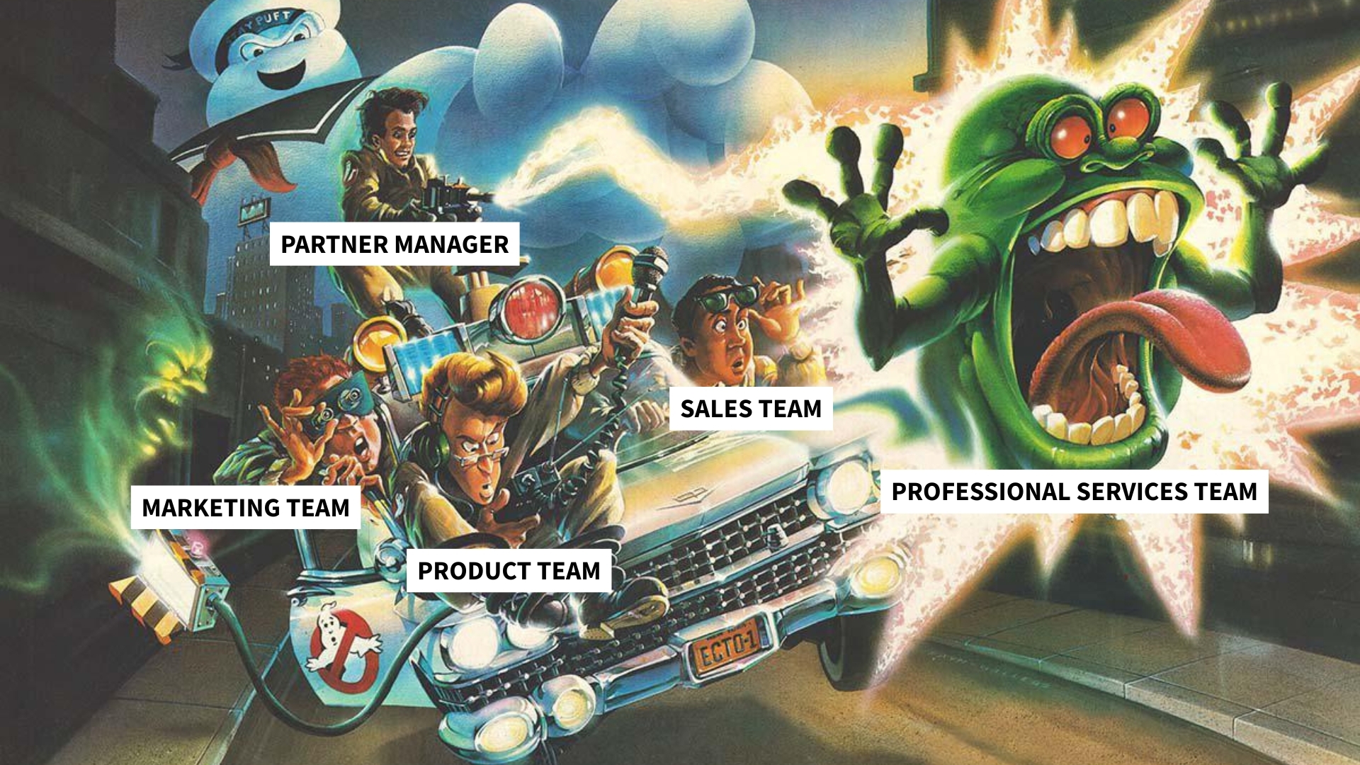 Who You Gonna Call? A Who’s Who for IT Services Firms Building Partnerships - Vixul Blog
